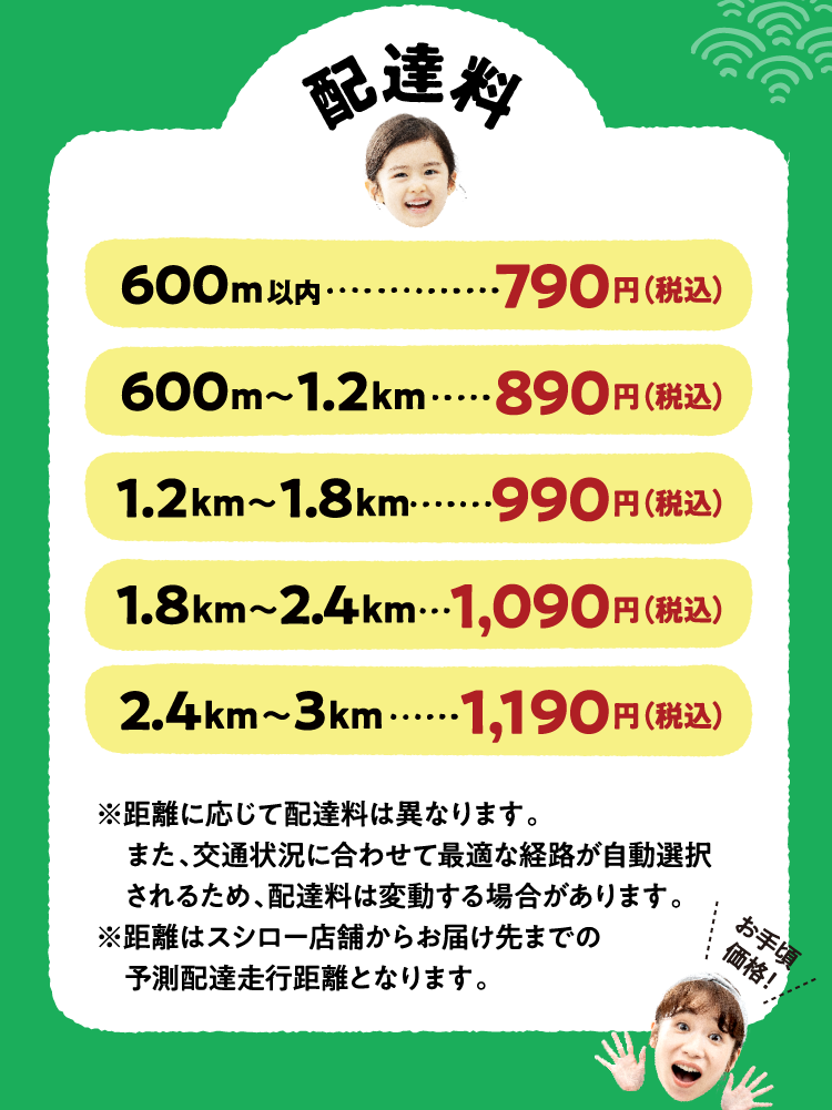 配達料