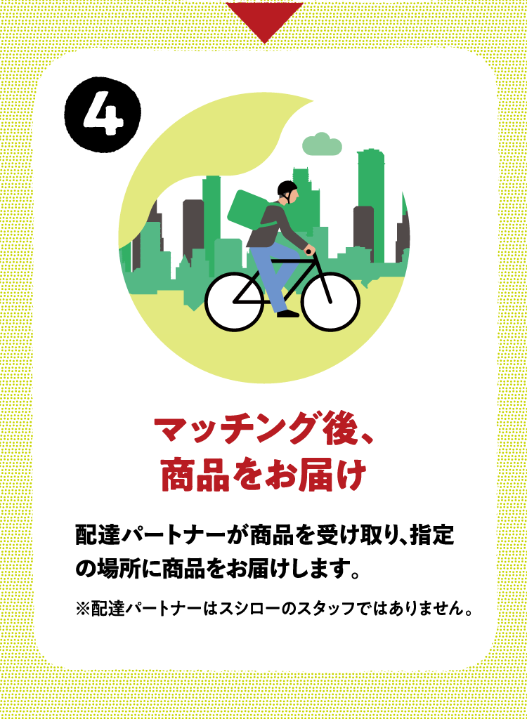 4 マッチング後、商品をお届け